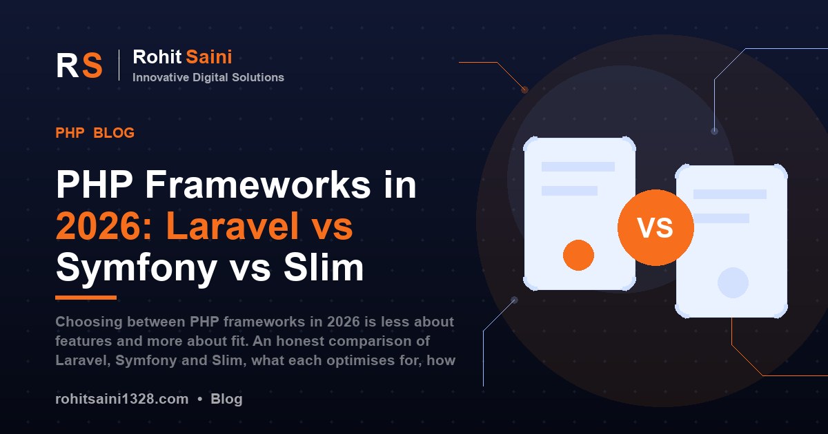 PHP Frameworks in 2026: Laravel vs Symfony vs Slim