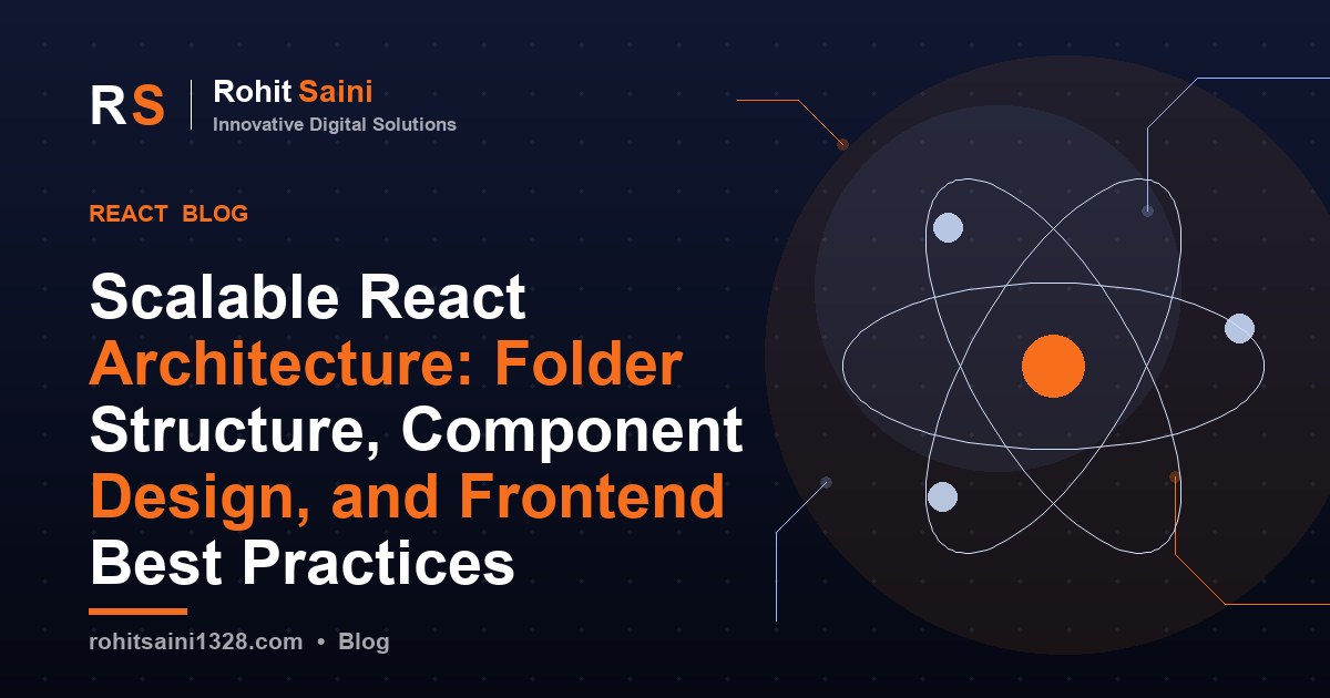 Scalable React Architecture: Folder Structure, Component Design, and Frontend Best Practices
