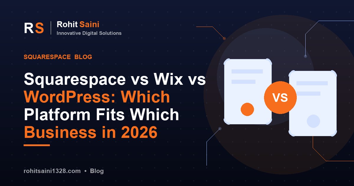 Squarespace vs Wix vs WordPress: Which Platform Fits Which Business in 2026