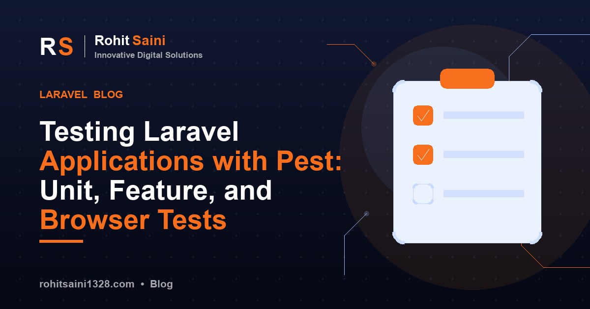 Testing Laravel Applications with Pest: Unit, Feature, and Browser Tests