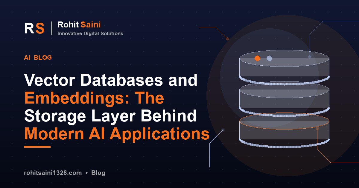 Vector Databases and Embeddings: The Storage Layer Behind Modern AI Applications