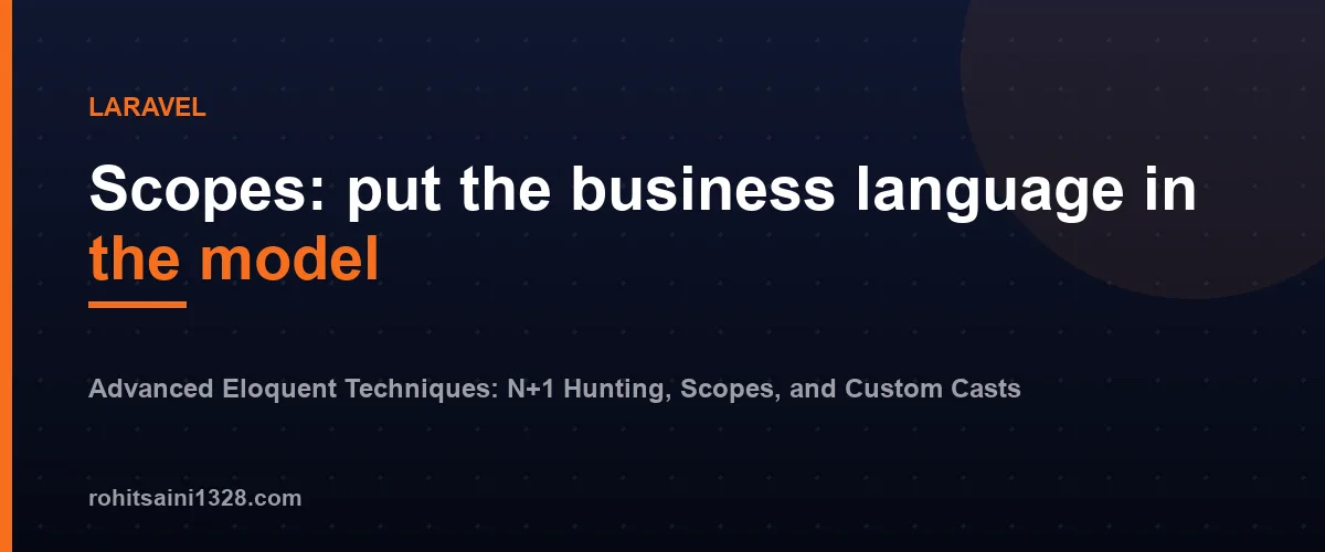 Scopes: put the business language in the model โ Advanced Eloquent Techniques: N+1 Hunting, Scopes, and Custom Casts