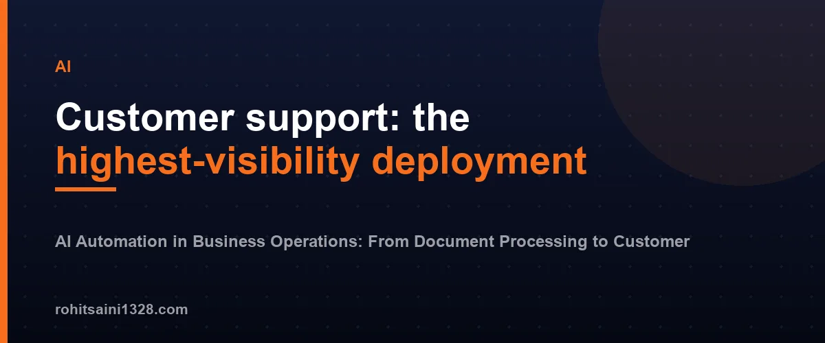 Customer support: the highest-visibility deployment โ AI Automation in Business Operations: From Document Processing to Customer Support