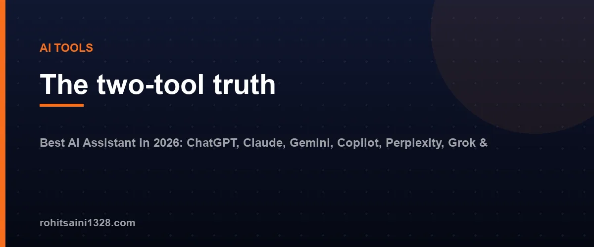 The two-tool truth — Best AI Assistant in 2026: ChatGPT, Claude, Gemini, Copilot, Perplexity, Grok & DeepSeek Compared