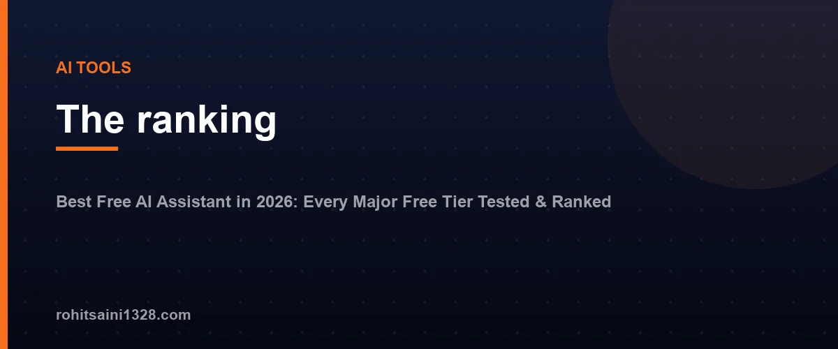 The ranking โ Best Free AI Assistant in 2026: Every Major Free Tier Tested & Ranked