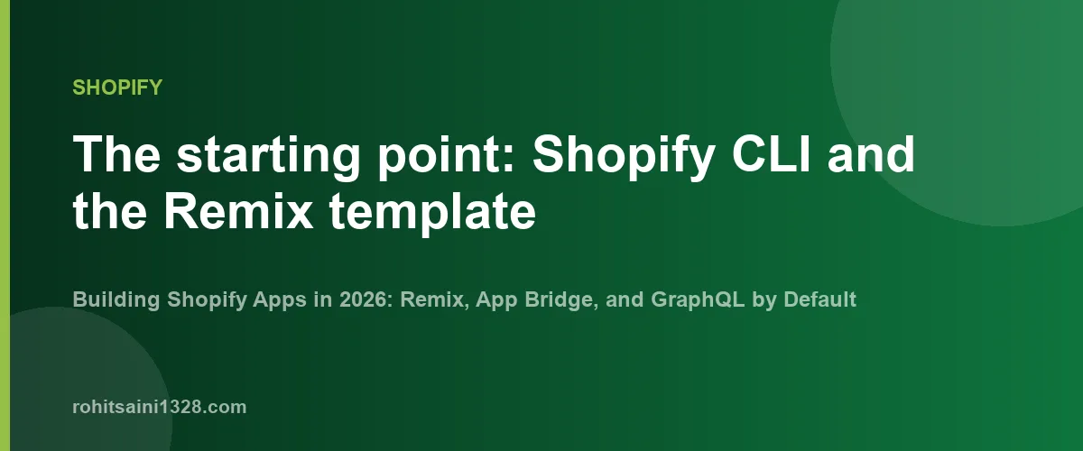 The starting point: Shopify CLI and the Remix template — Building Shopify Apps in 2026: Remix, App Bridge, and GraphQL by Default