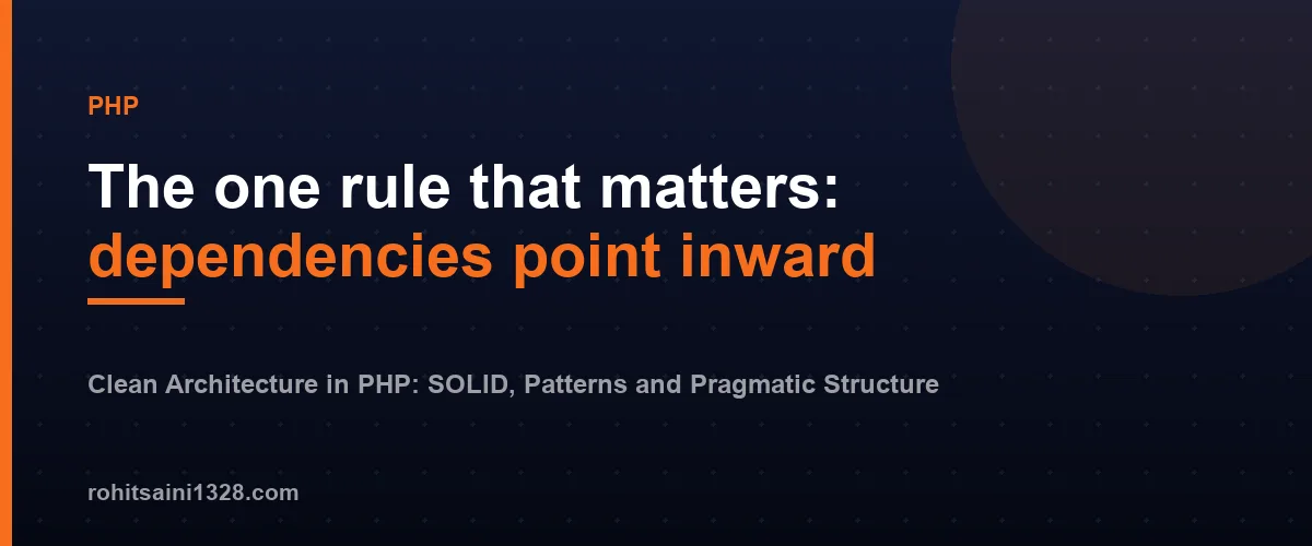 The one rule that matters: dependencies point inward — Clean Architecture in PHP: SOLID, Patterns and Pragmatic Structure