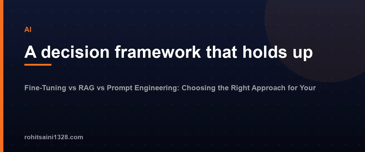 A decision framework that holds up β Fine-Tuning vs RAG vs Prompt Engineering: Choosing the Right Approach for Your Use Case