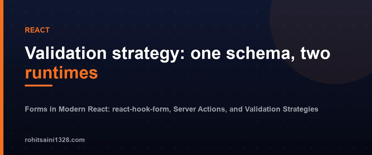 Validation strategy: one schema, two runtimes โ Forms in Modern React: react-hook-form, Server Actions, and Validation Strategies