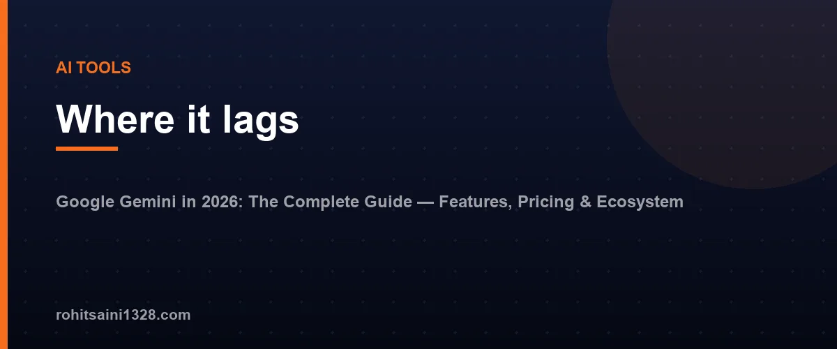 Where it lags — Google Gemini in 2026: The Complete Guide — Features, Pricing & Ecosystem
