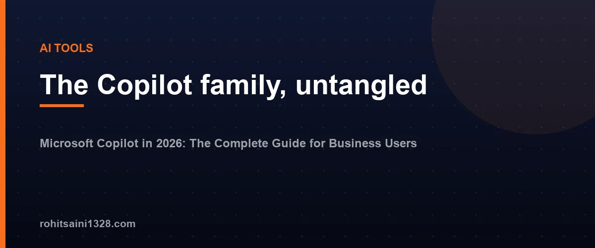 The Copilot family, untangled โ Microsoft Copilot in 2026: The Complete Guide for Business Users