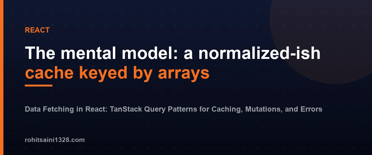 The mental model: a normalized-ish cache keyed by arrays โ Data Fetching in React: TanStack Query Patterns for Caching, Mutations, and Errors