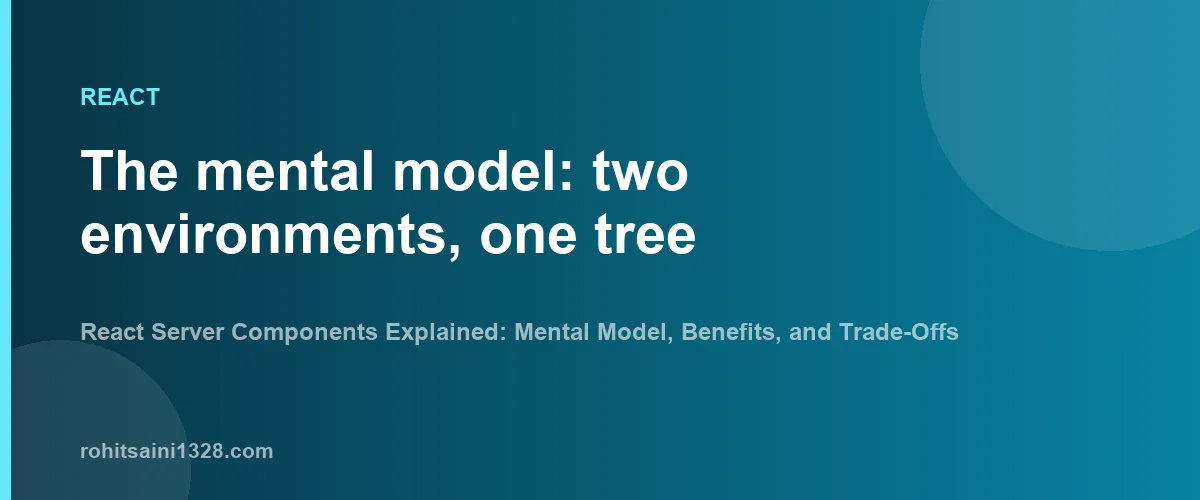 The mental model: two environments, one tree β React Server Components Explained: Mental Model, Benefits, and Trade-Offs