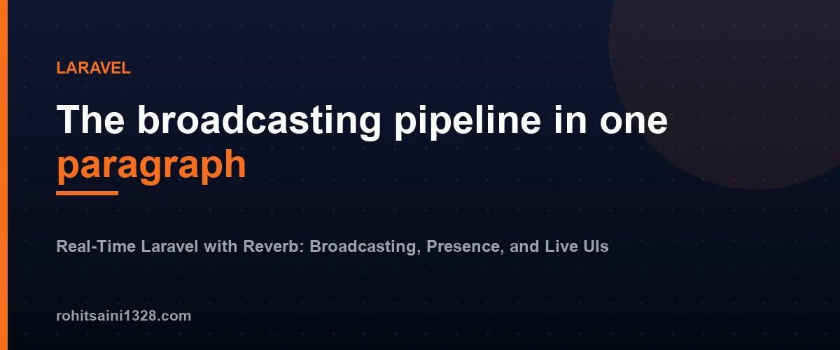 The broadcasting pipeline in one paragraph โ Real-Time Laravel with Reverb: Broadcasting, Presence, and Live UIs
