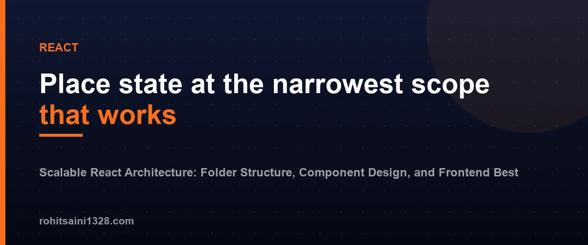 Place state at the narrowest scope that works — Scalable React Architecture: Folder Structure, Component Design, and Frontend Best Practices