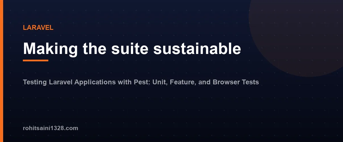 Making the suite sustainable — Testing Laravel Applications with Pest: Unit, Feature, and Browser Tests