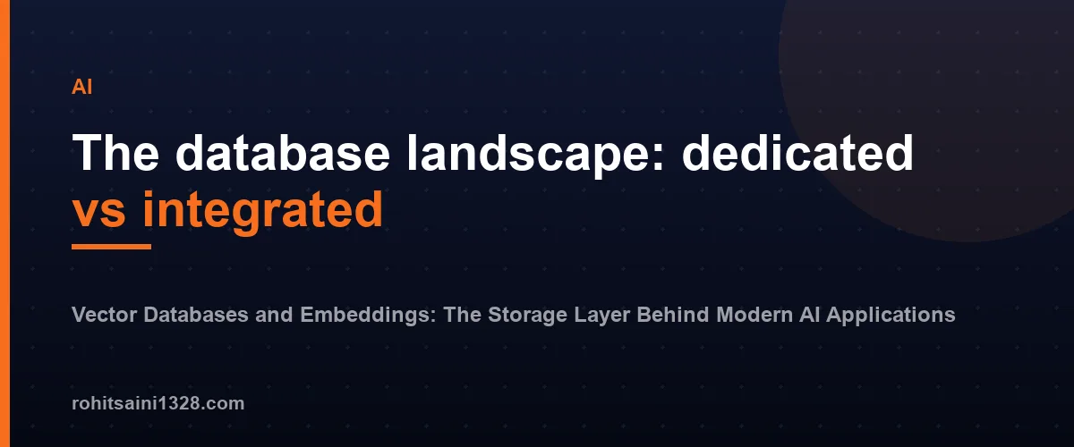 The database landscape: dedicated vs integrated โ Vector Databases and Embeddings: The Storage Layer Behind Modern AI Applications