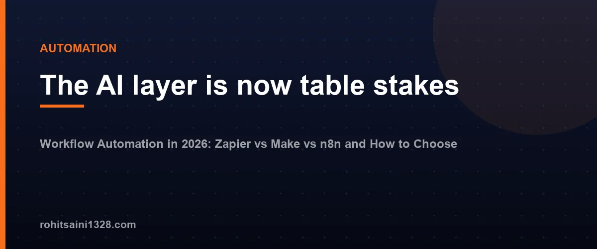 The AI layer is now table stakes — Workflow Automation in 2026: Zapier vs Make vs n8n and How to Choose