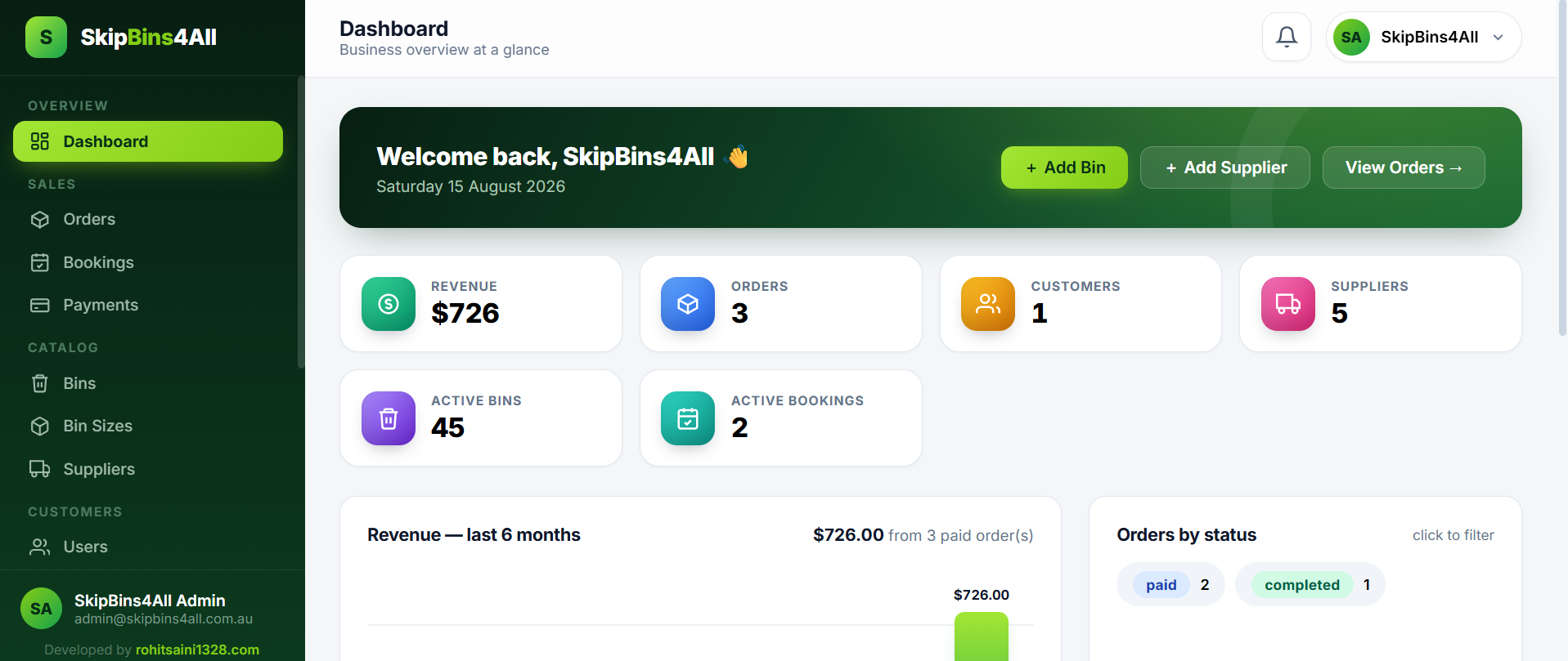 SkipBins4All